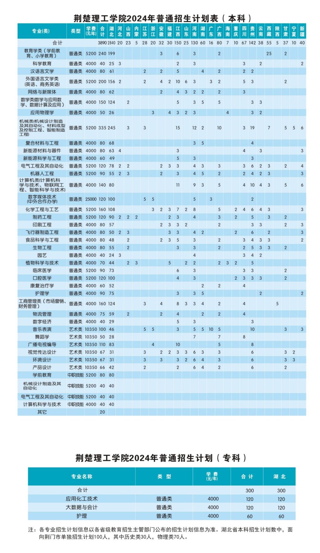 qy球友会